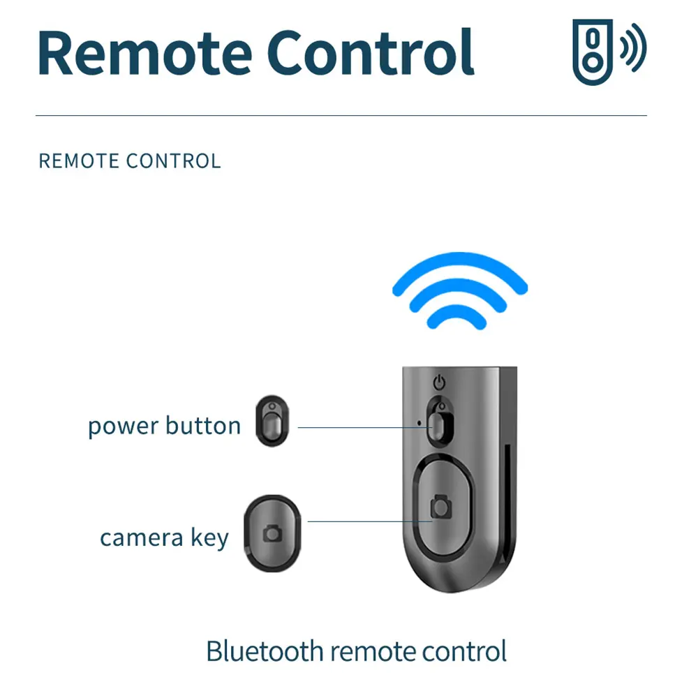 multiple-follow-modes