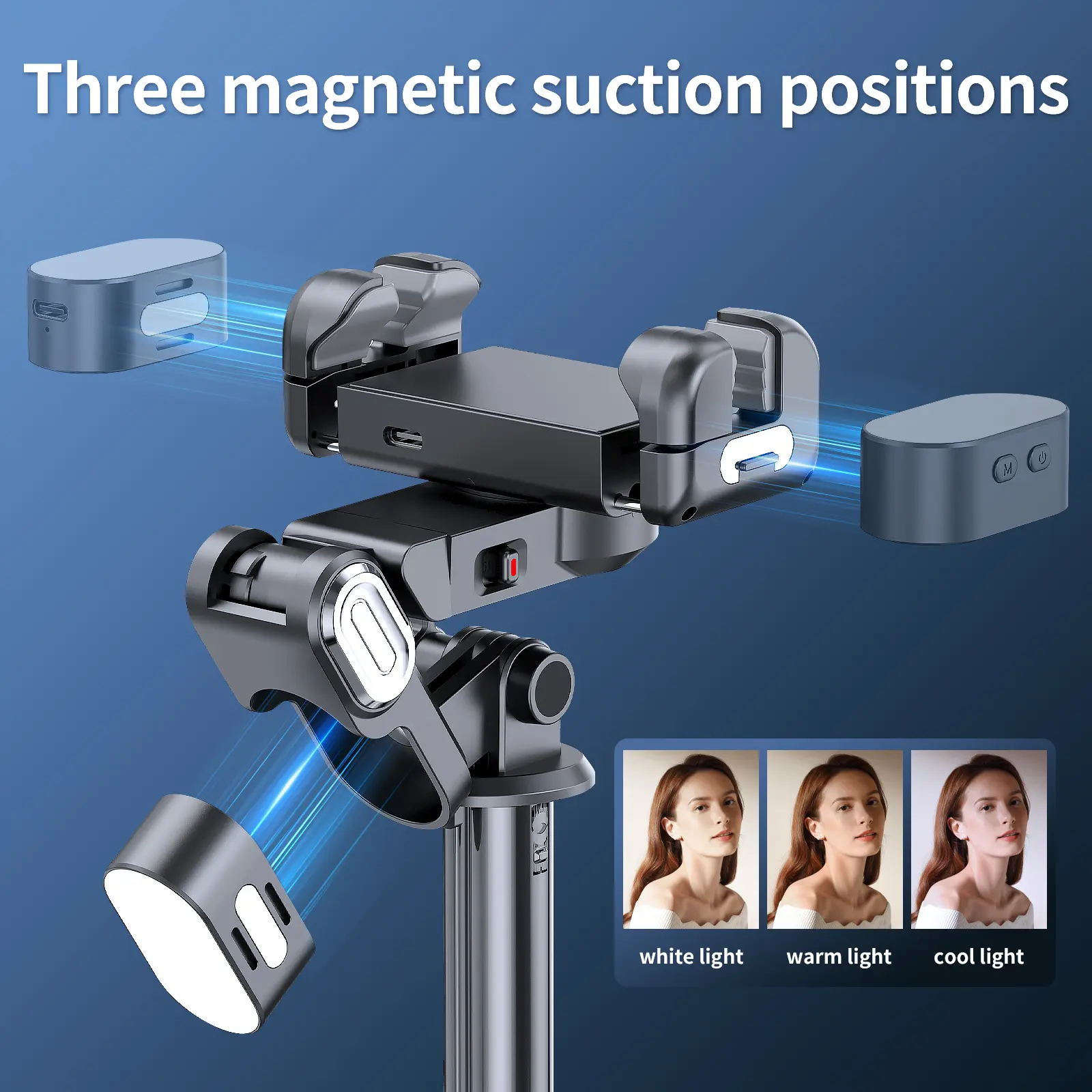 scenario modes